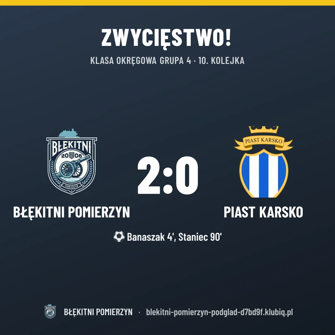BŁĘKITNI Pomierzyn 2:0 Piast Karsko