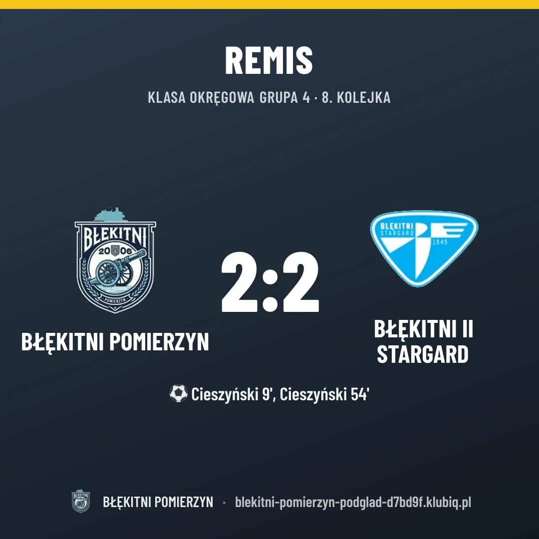 BŁĘKITNI Pomierzyn 2:2 BŁĘKITNI II Stargard