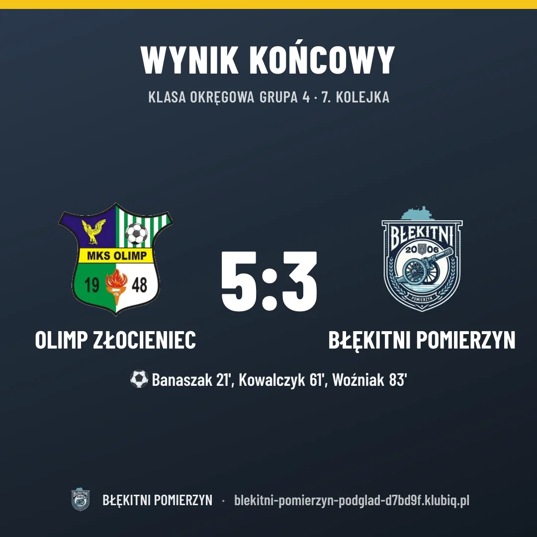 Olimp Złocieniec 5:3 BŁĘKITNI Pomierzyn