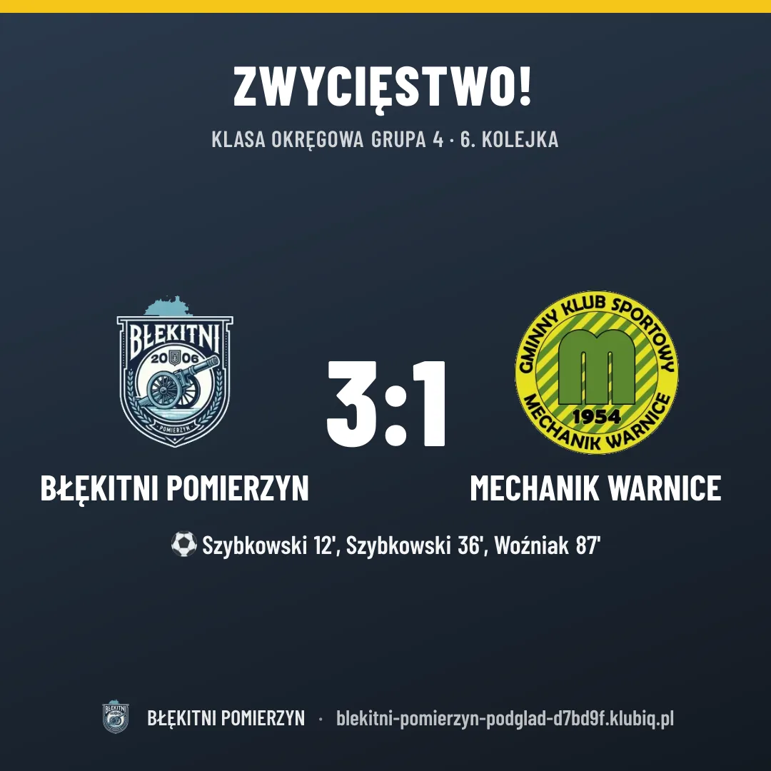 BŁĘKITNI Pomierzyn 3:1 MECHANIK Warnice