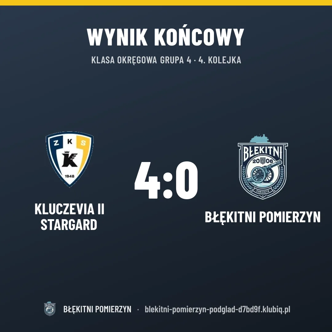 Kluczevia II Stargard 4:0 BŁĘKITNI Pomierzyn