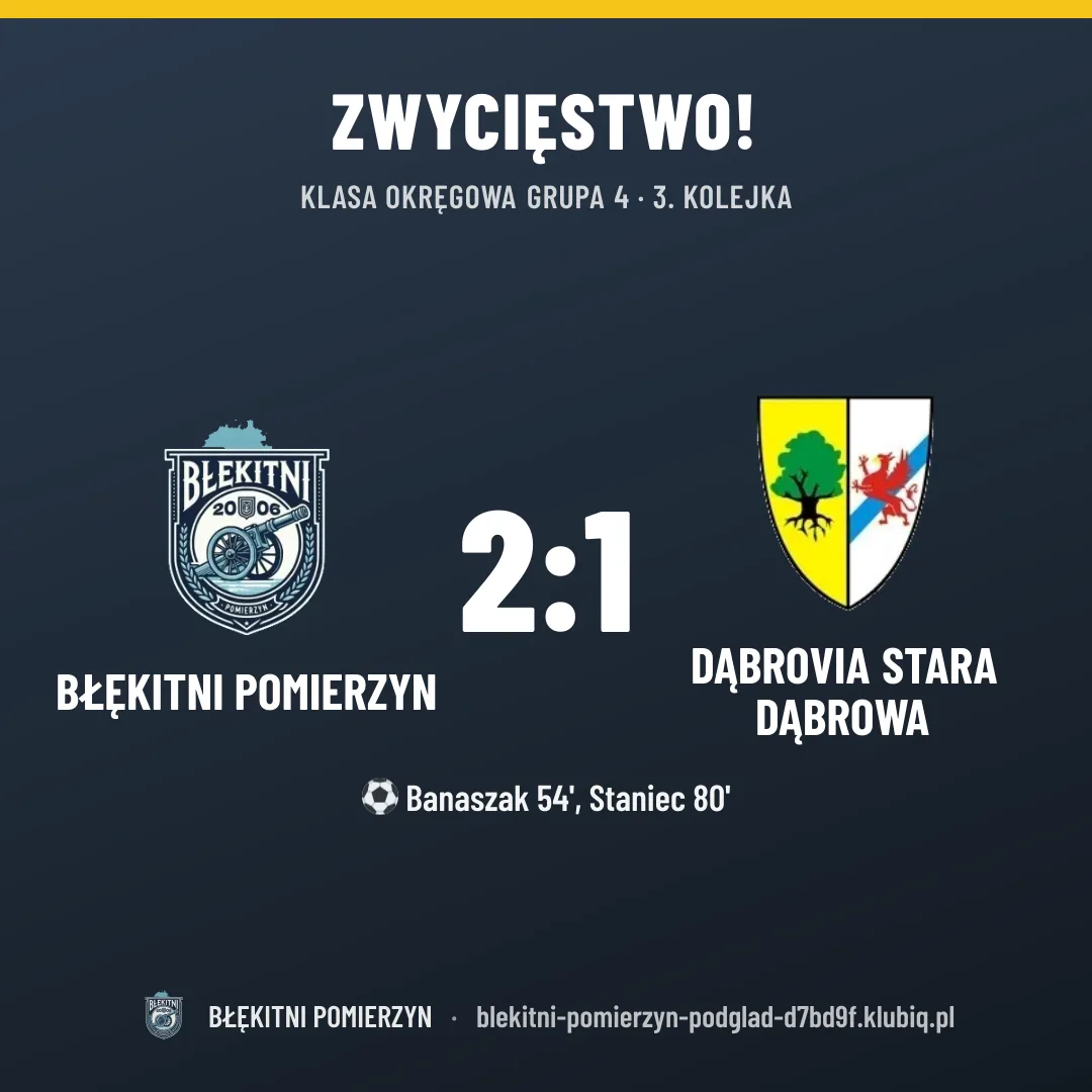 BŁĘKITNI Pomierzyn 2:1 DĄBROVIA Stara Dąbrowa
