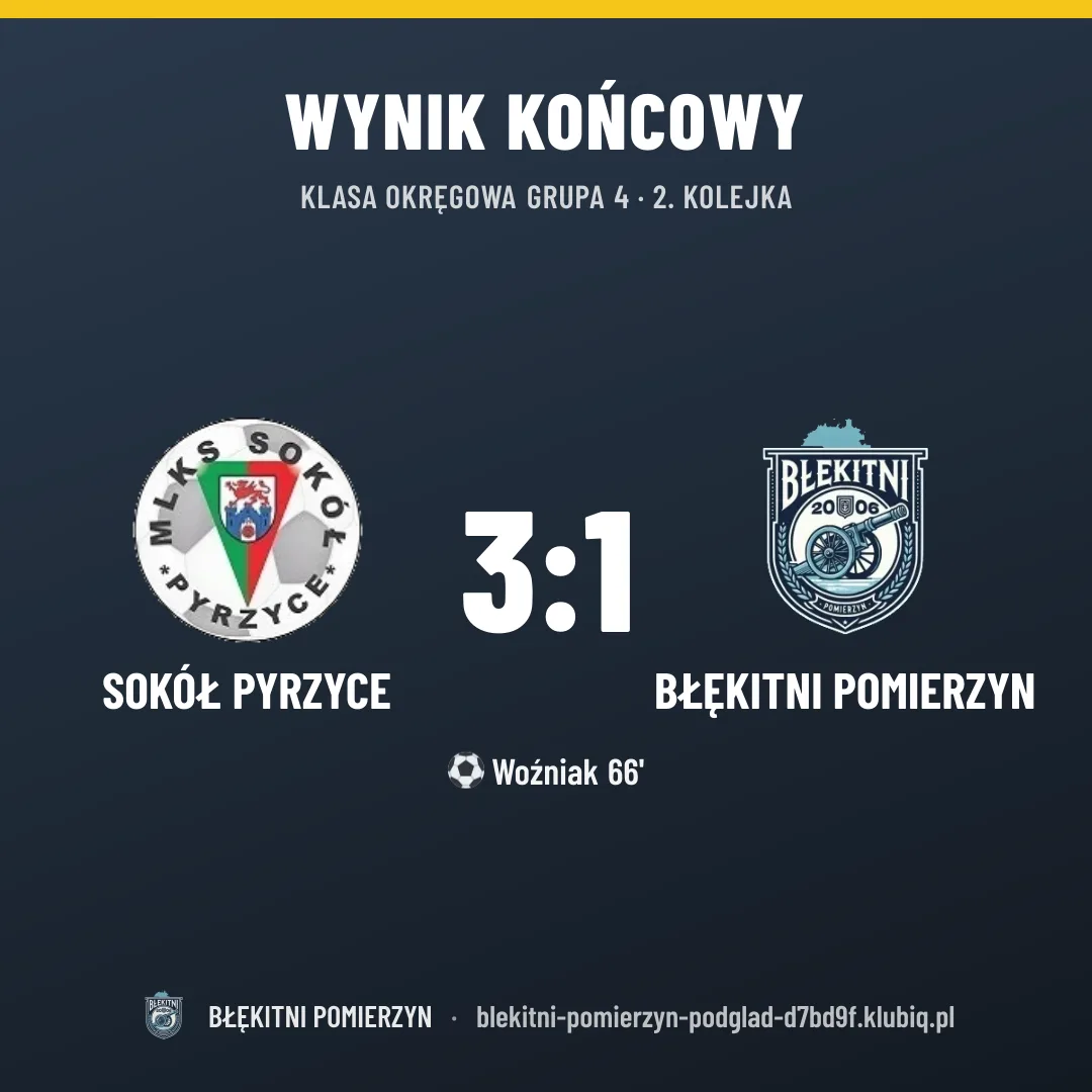 Sokół Pyrzyce 3:1 BŁĘKITNI Pomierzyn